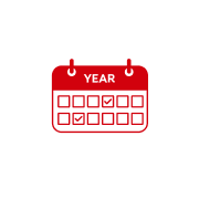 Quanto spesso vai dal dentista? 