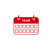 Quanto spesso vai dal dentista? 