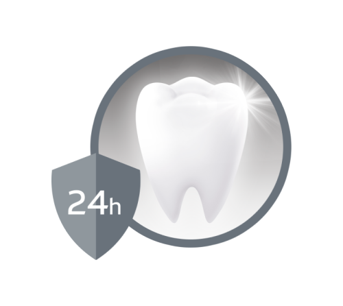  Colgate Total<sup>®</sup> Original 