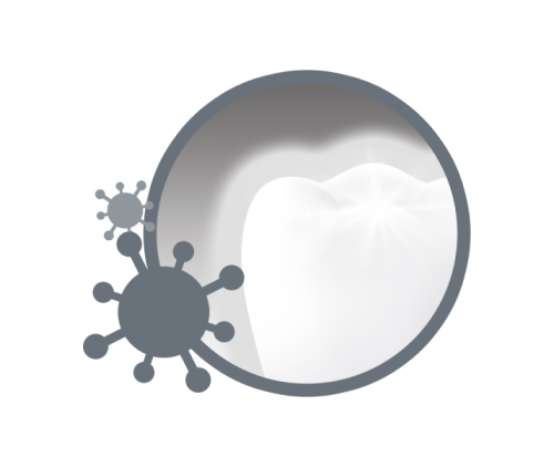  Colgate Total<sup>®</sup> Original 