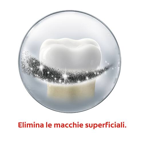 Elimina le macchie