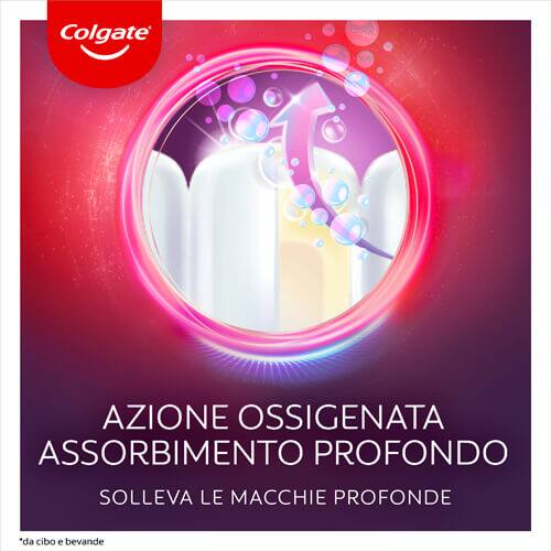 Colgate Dentifricio Sbiancante Istantaneo Max White Optic, Clinicamente  Provato per Rimuovere Fino al 100% delle Macchie Superficiali, 4 x 75 ml :  : Salute e cura della persona